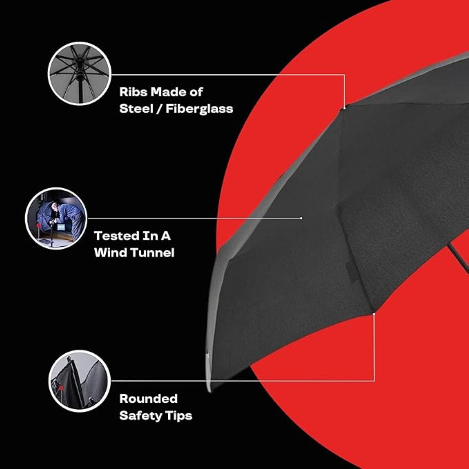 Knirps A.200 Medium Duomatic Umbrella