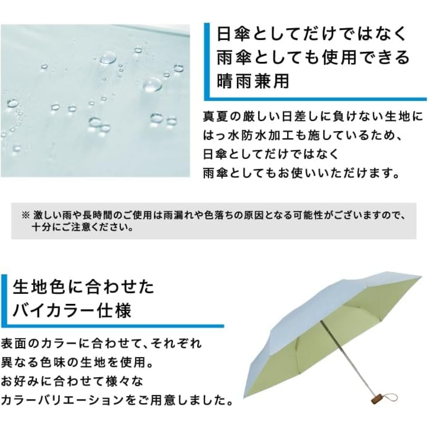 WPC Color Inside (2025) UV Protection Upf 50+ Umbrella 50cm