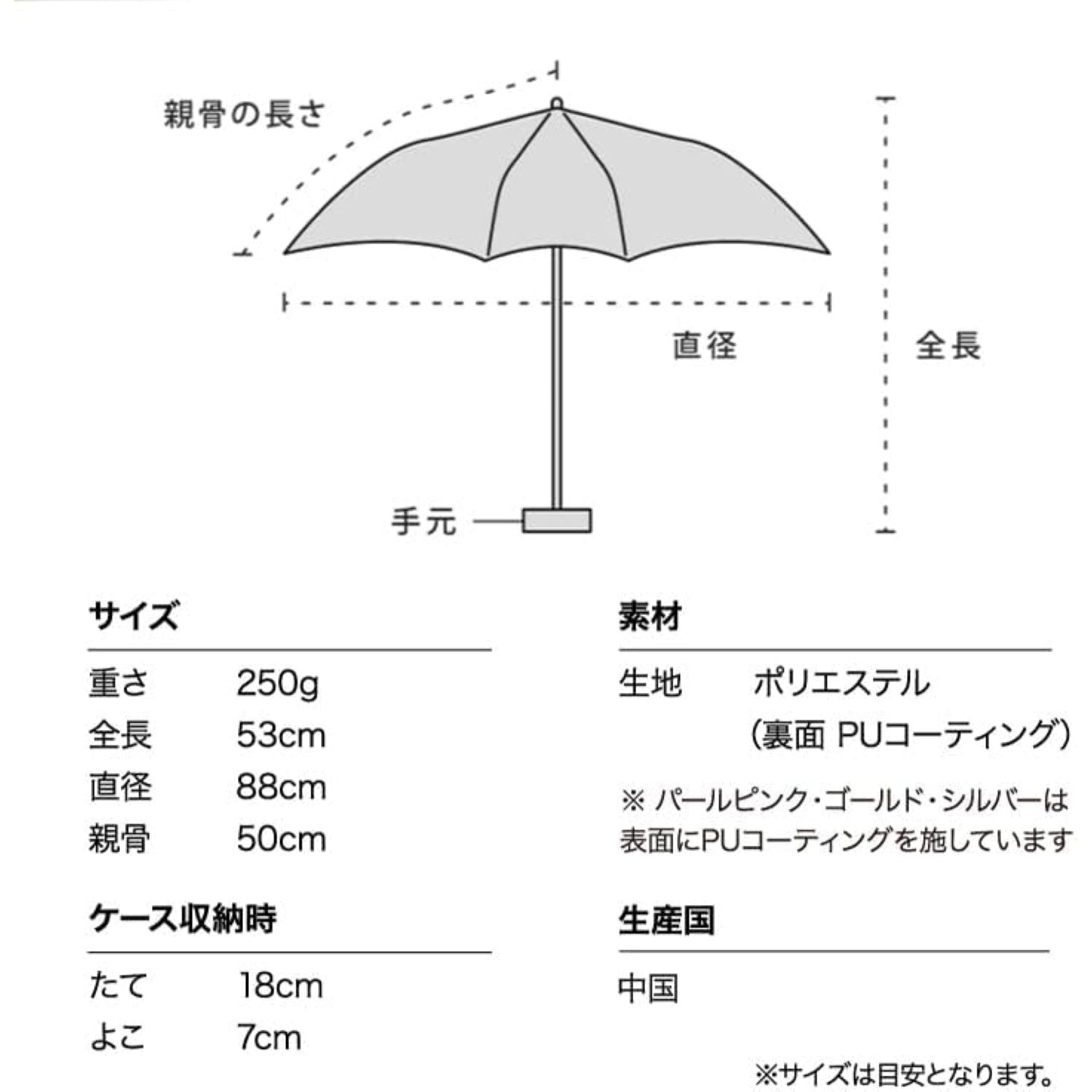 WPC Color Inside (2025) UV Protection Upf 50+ Umbrella 50cm