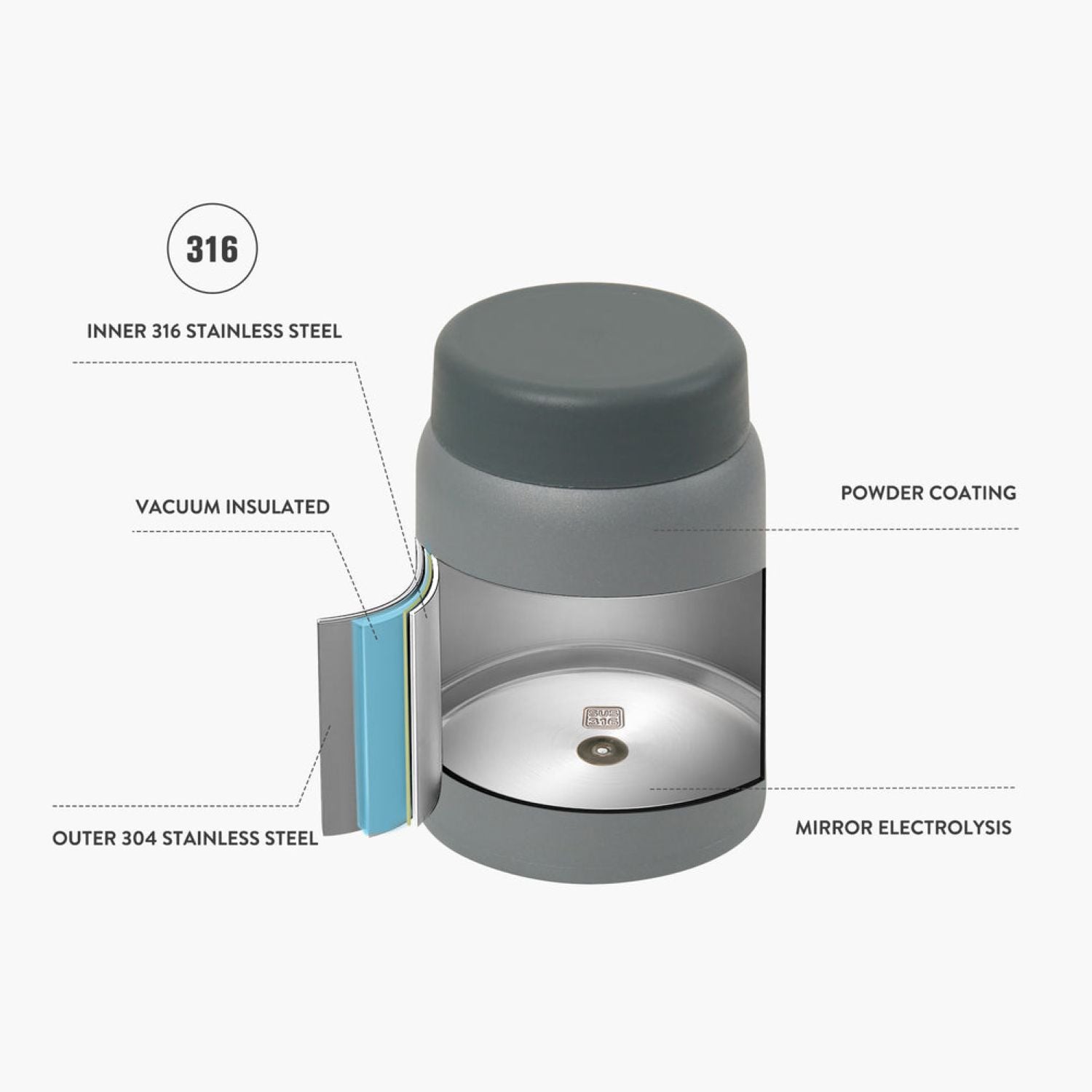 Tyeso Mellow Wide Mouth Inner S/S 316 Vacuum Insulated Food Jar 280ML - White