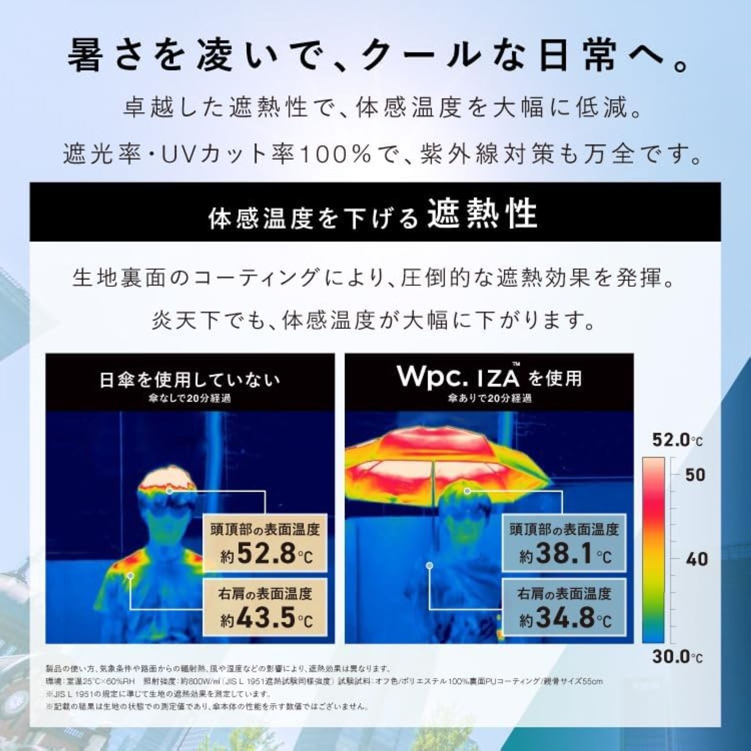 WPC IZA Compact (2025) UV Protection UPF 50+ Umbrella 53cm