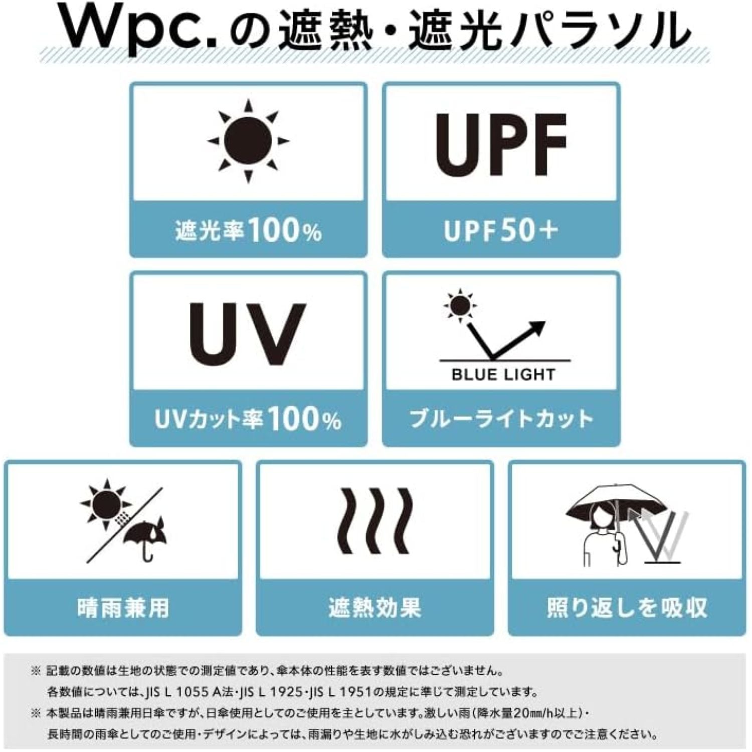 WPC Patchwork Tiny (2025) UV Protection UPF 50+ Umbrella 47cm